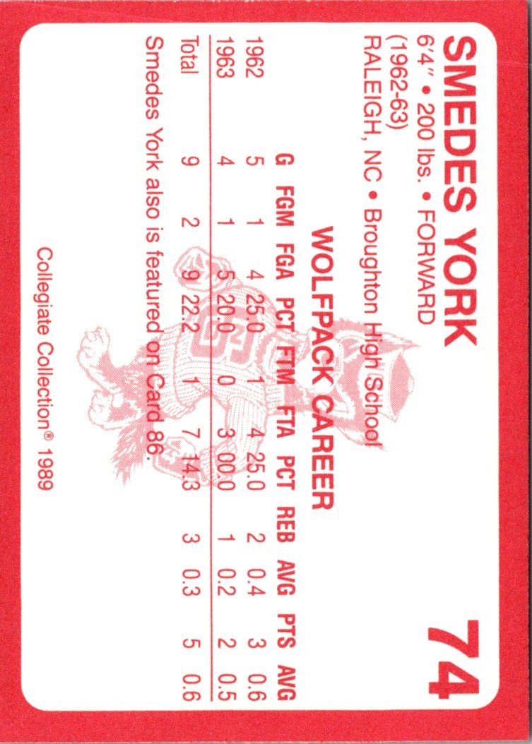 1989 Collegiate Collection North Carolina State's Finest Smedes York