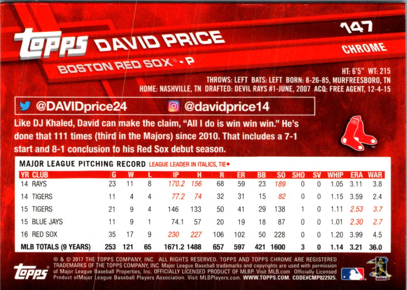 2017 Topps Chrome David Price