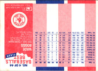 1987 Fleer Baseball's Best Sluggers vs Pitchers Wade Boggs #4
