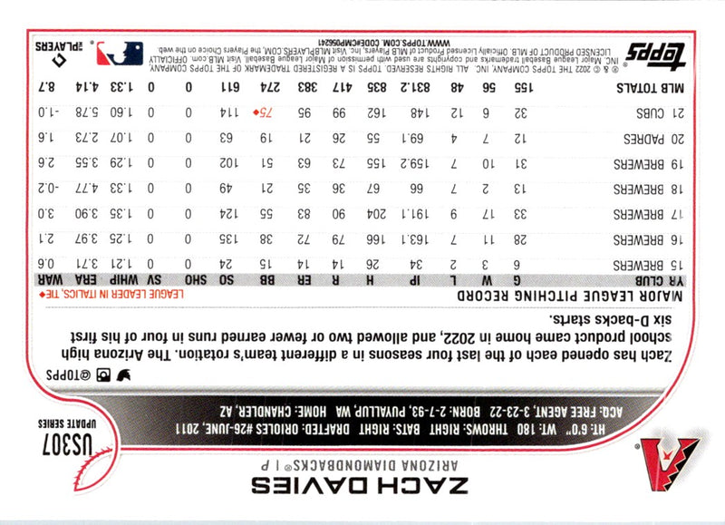 2022 Topps Update Zach Davies