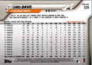 2020 Topps Chris Davis