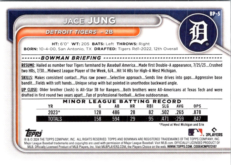 2024 Bowman Prospects Jace Jung