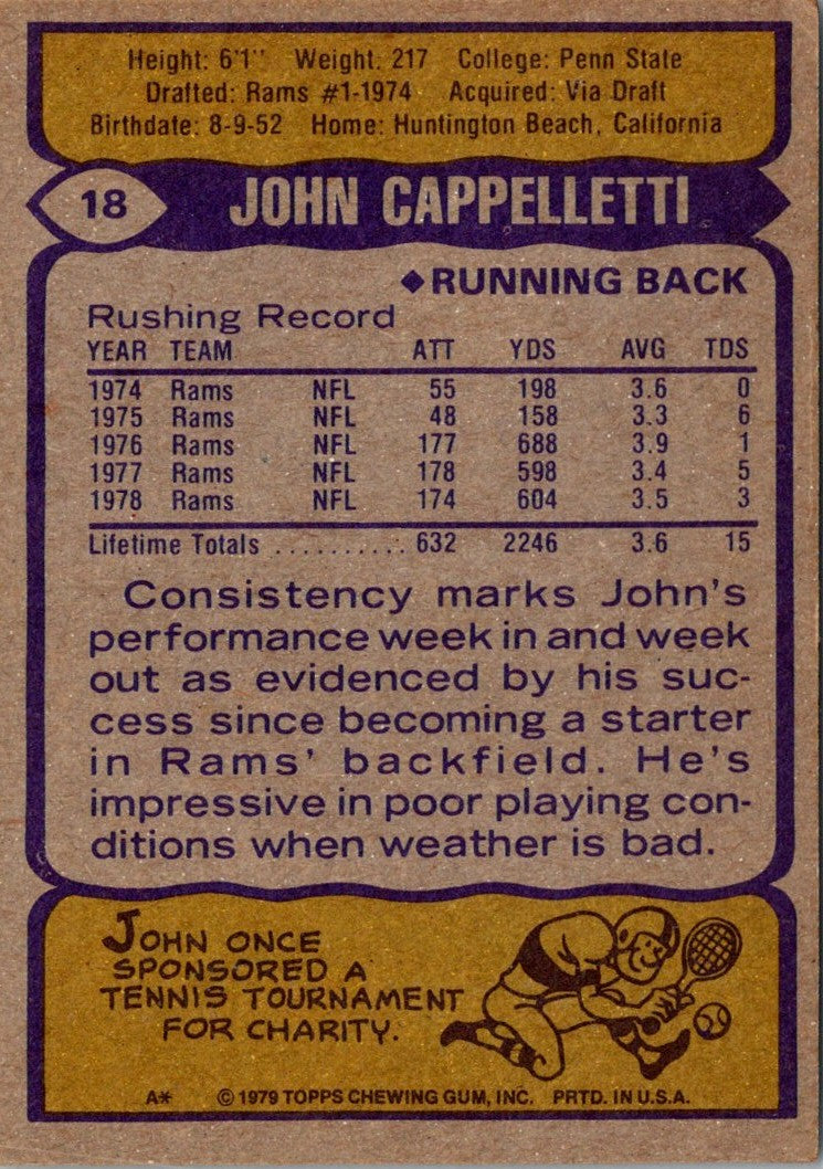 1979 Topps John Cappelletti