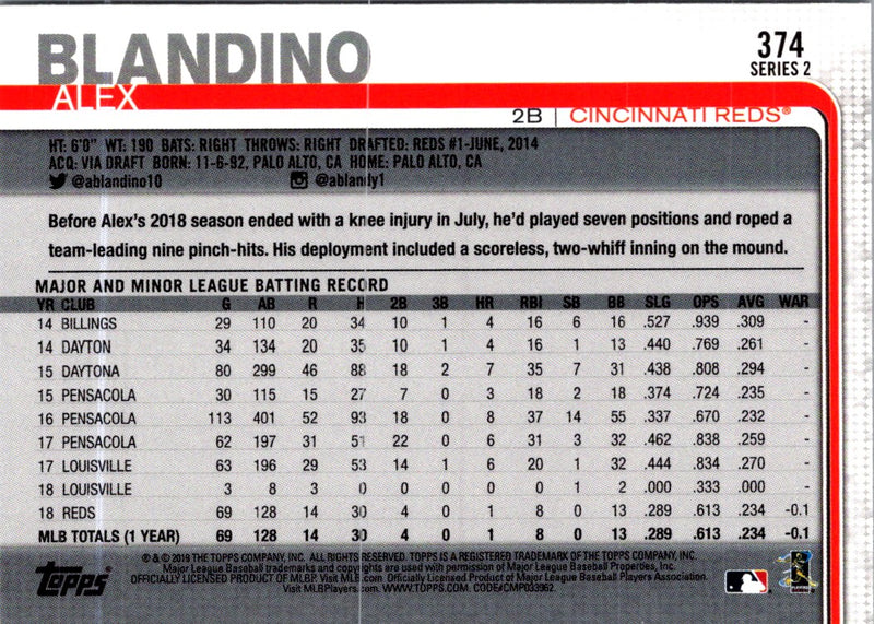 2019 Topps Alex Blandino