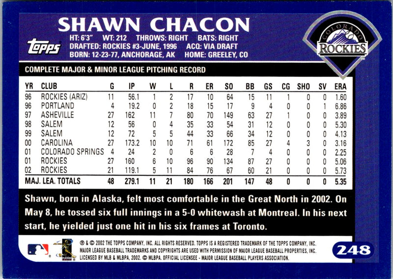 2003 Topps Shawn Chacon