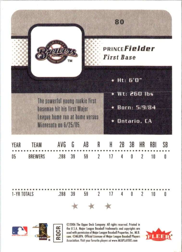 2006 Fleer Prince Fielder