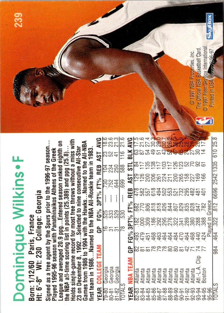 1996 Hoops Dominique Wilkins