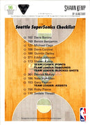 1991 Upper Deck International Eddie Johnson