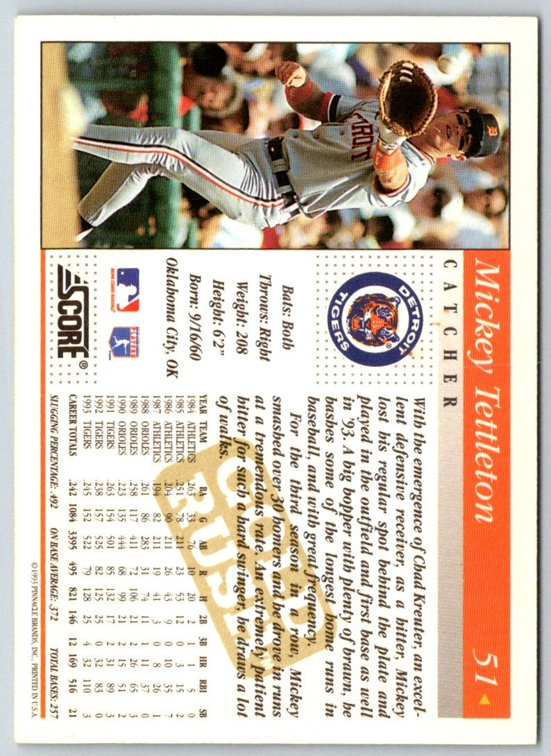 1994 Score Mickey Tettleton