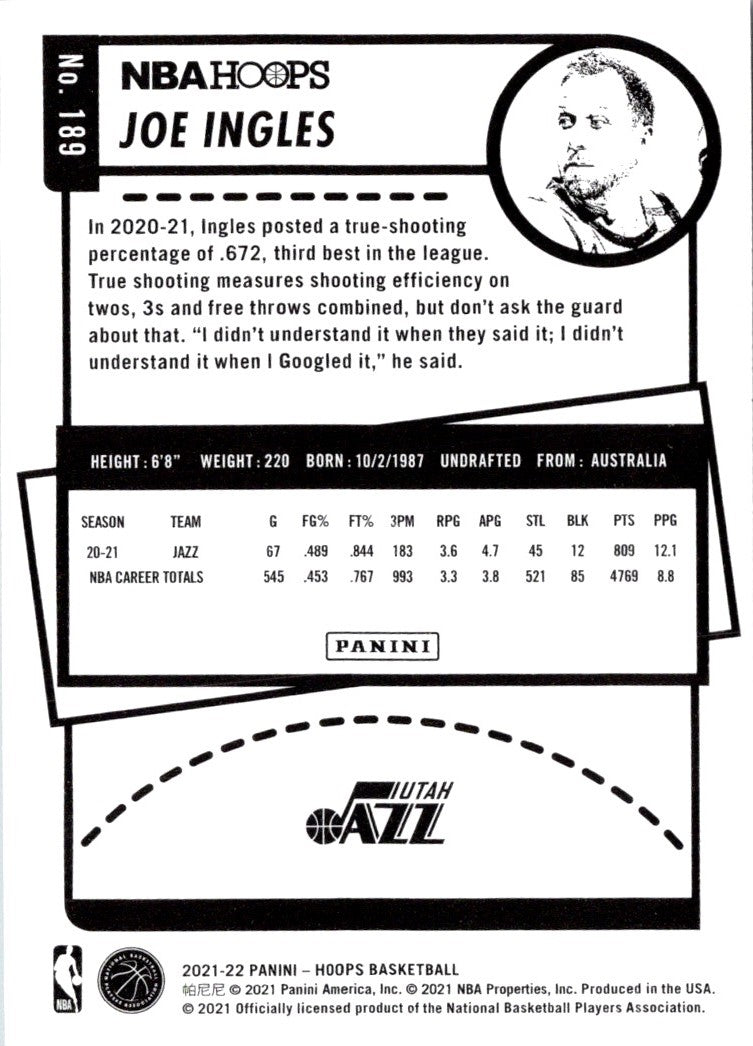 2021 Hoops Red Backs Joe Ingles