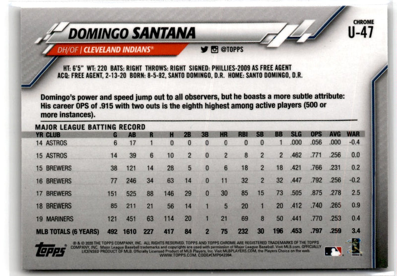 2020 Topps Chrome Update Domingo Santana