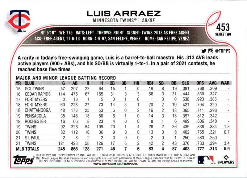 2022 Topps Luis Arraez