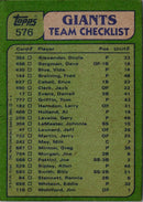 1982 Topps Giants Team Leaders - Milt May/Vida Blue