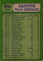 1982 Topps Giants Team Leaders - Milt May/Vida Blue #576
