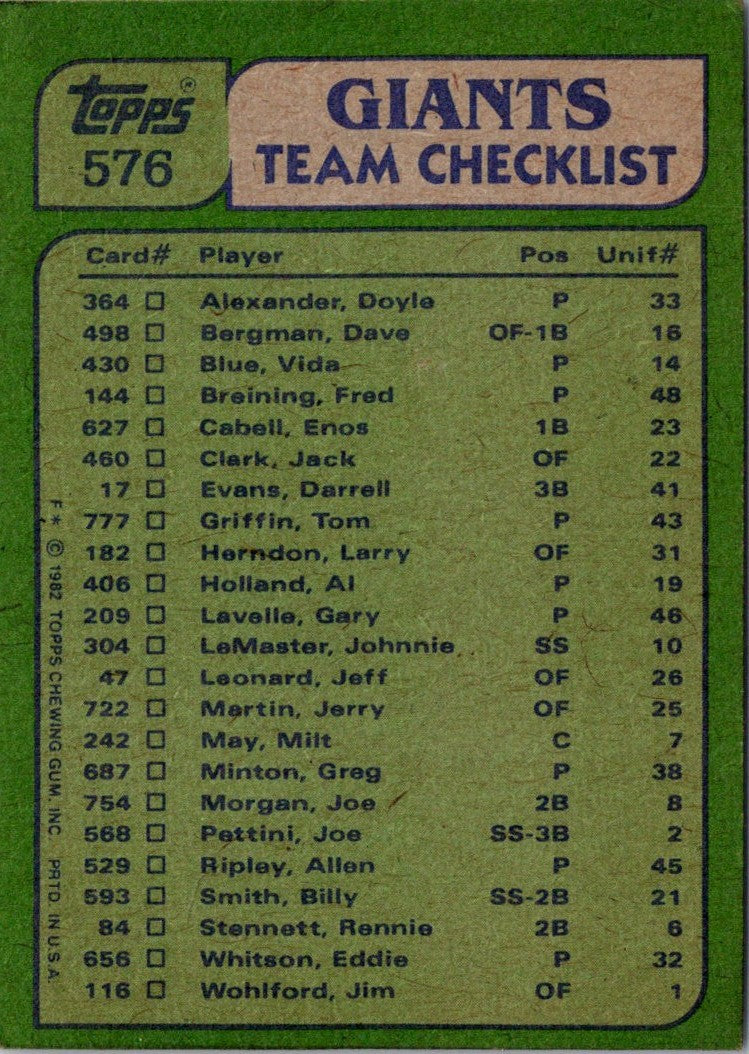 1982 Topps Giants Team Leaders - Milt May/Vida Blue