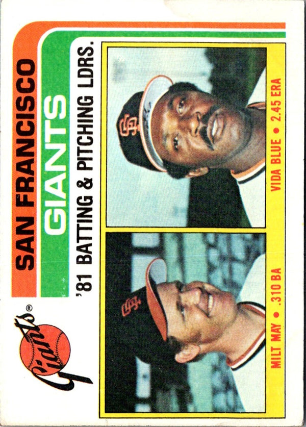 1982 Topps Giants Team Leaders - Milt May/Vida Blue #576