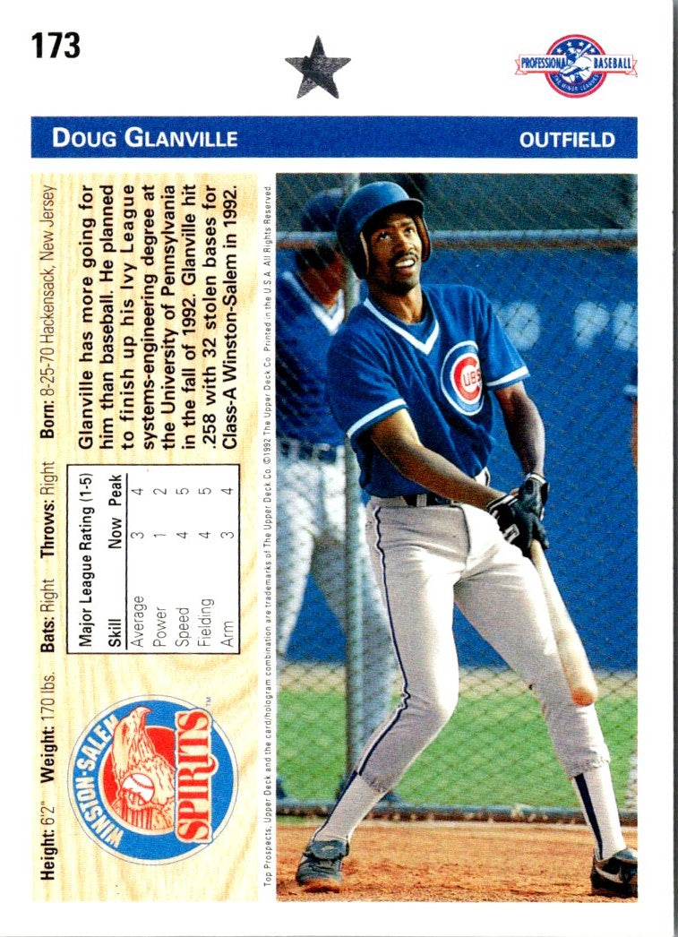 1992 Upper Deck Minors Doug Glanville