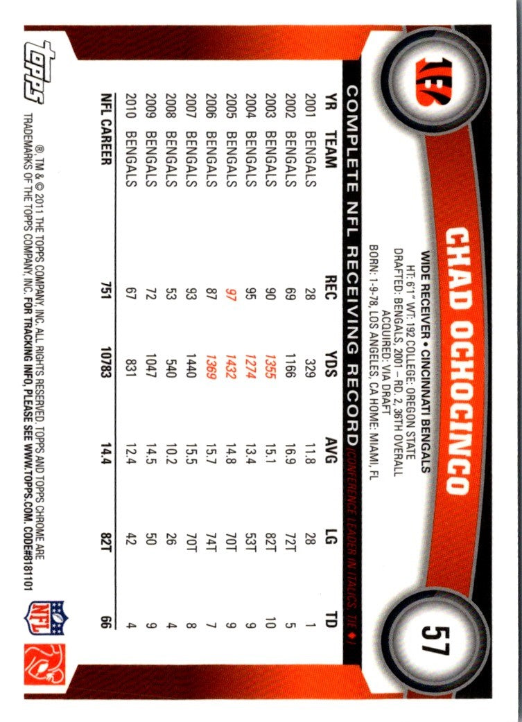 2011 Topps Chrome Chad Ochocinco