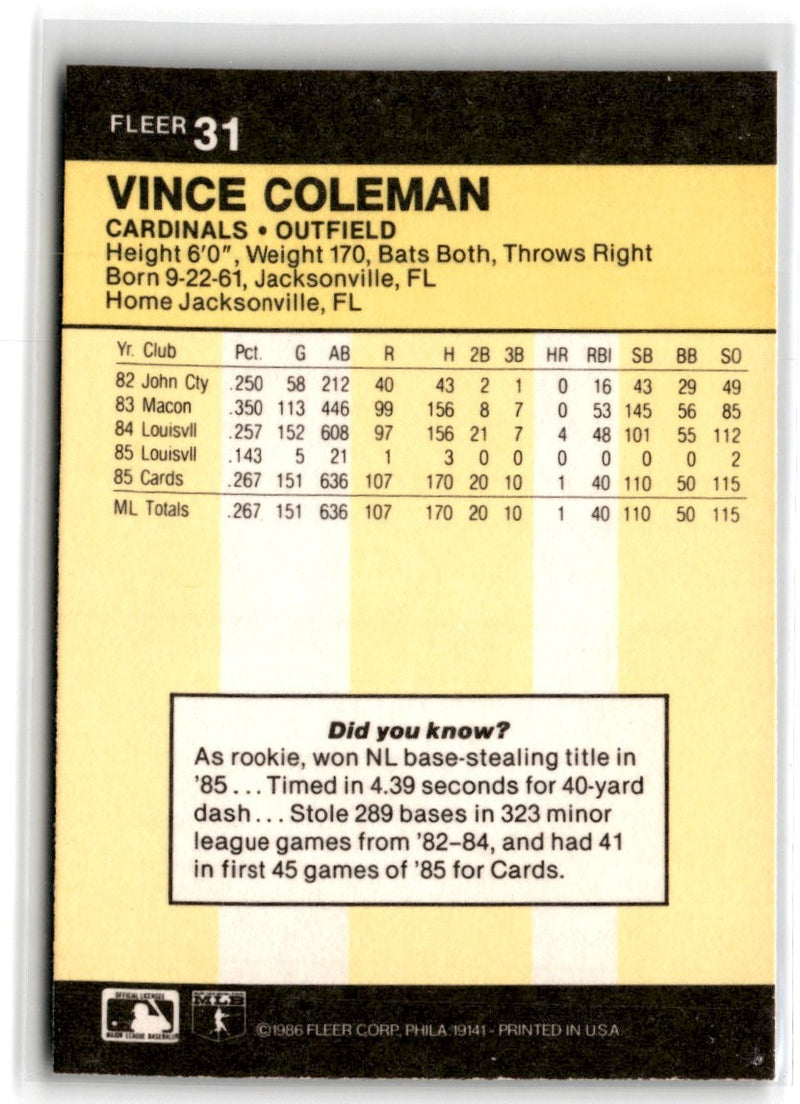 1986 Fleer Vince Coleman