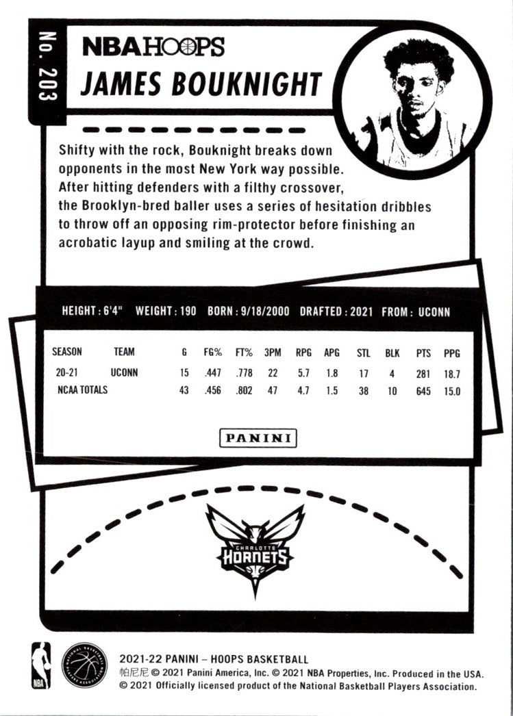 2021 Hoops Red Backs James Bouknight