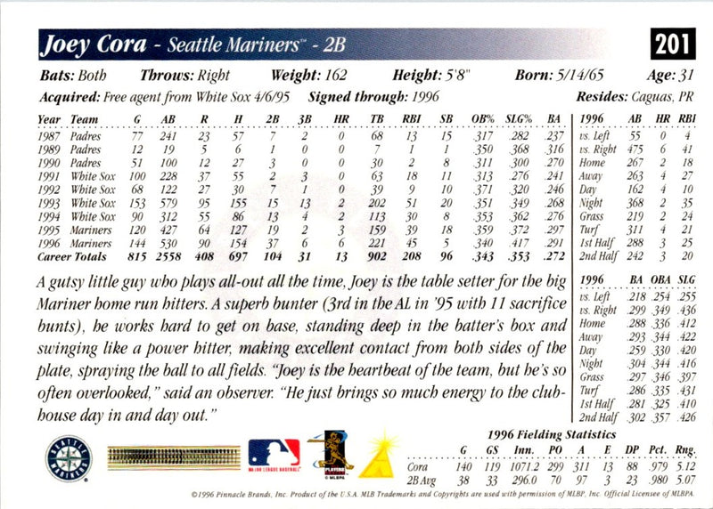 1997 Score Joey Cora