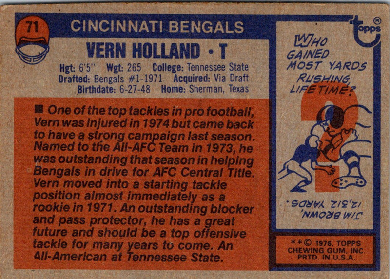 1976 Topps Vern Holland