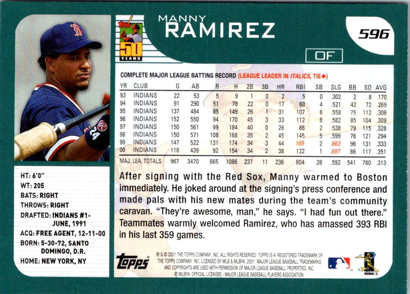 2001 Topps Limited Manny Ramirez