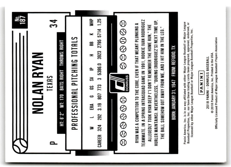 2018 Donruss Nolan Ryan