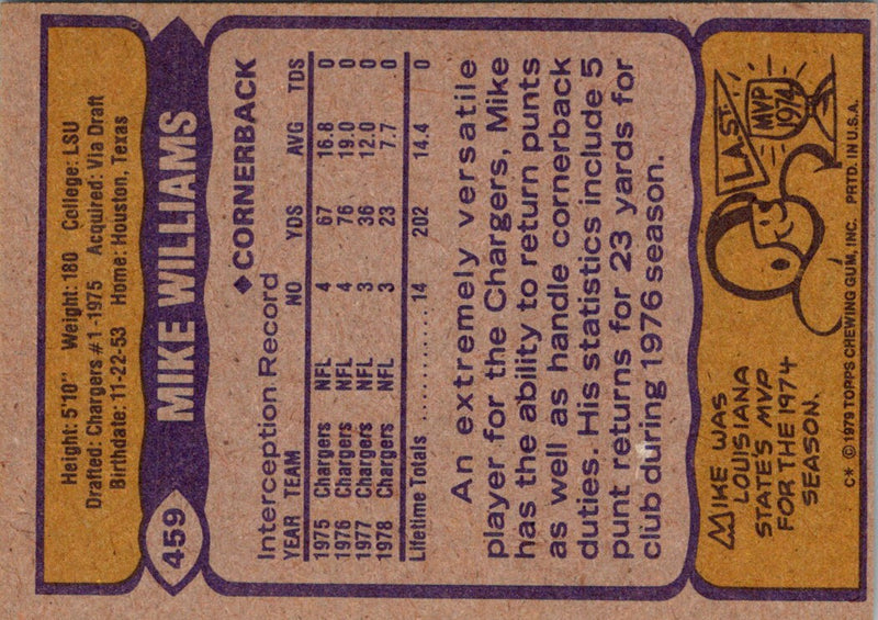 1979 Topps Cream Colored Back Mike Williams