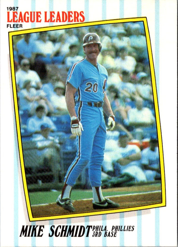 1987 Fleer League Leaders Mike Schmidt #40