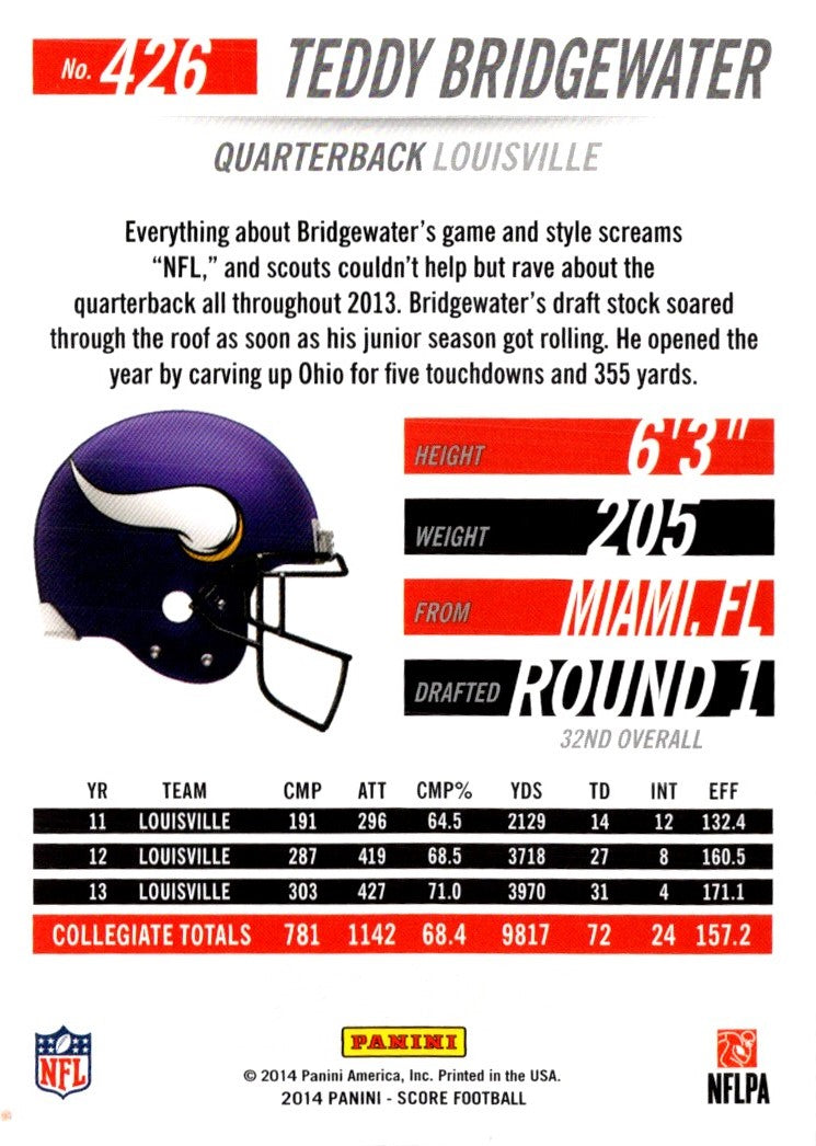 2014 Score Teddy Bridgewater