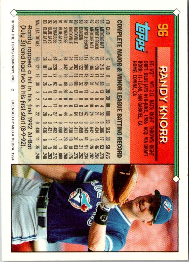 1994 Topps Randy Knorr