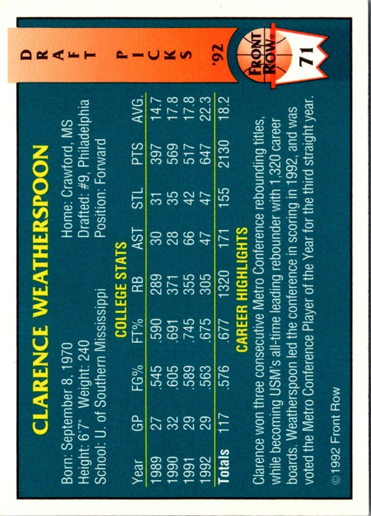 1992 Front Row Draft Picks Gold Clarence Weatherspoon