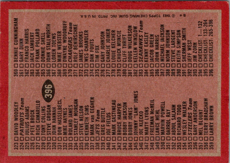 1983 Topps Checklist 265-396