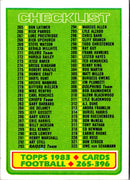1983 Topps Checklist 265-396