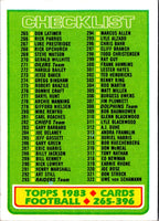 1983 Topps Checklist 265-396 #396