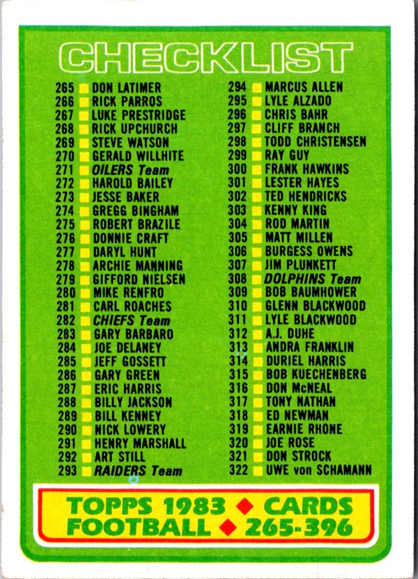 1983 Topps Checklist 265-396 #396