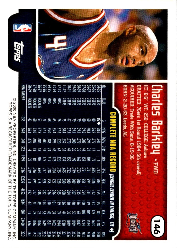 1999 Topps Charles Barkley