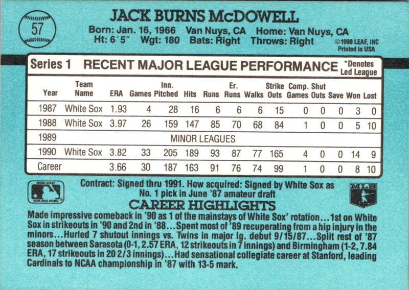 1991 Donruss Jack McDowell
