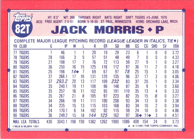 1991 Topps Traded Jack Morris