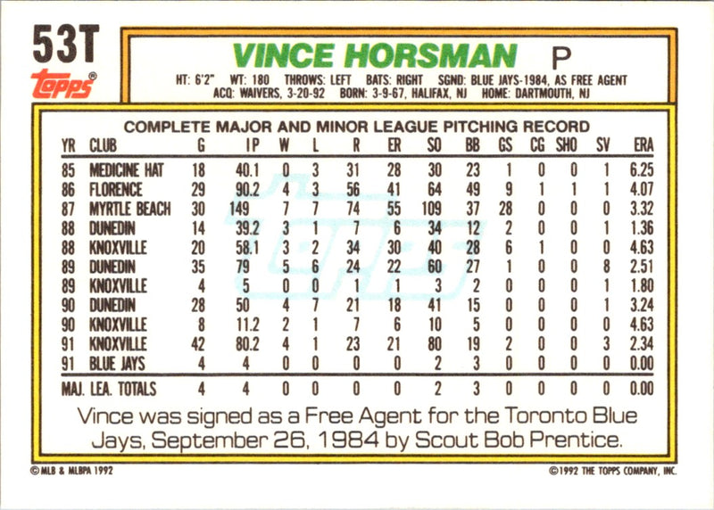 1992 Topps Traded Vince Horsman