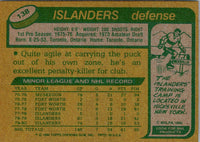 1980 Topps Bob Lorimer #138
