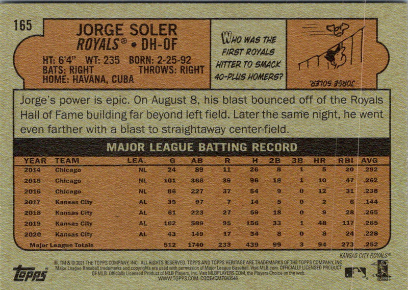 2021 Topps Heritage Red Jorge Soler