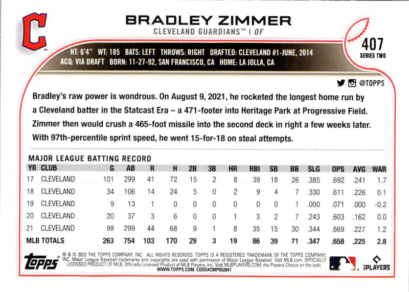 2022 Topps Bradley Zimmer