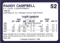1989 Collegiate Collection Auburn Coke 580 Randy Campbell #52