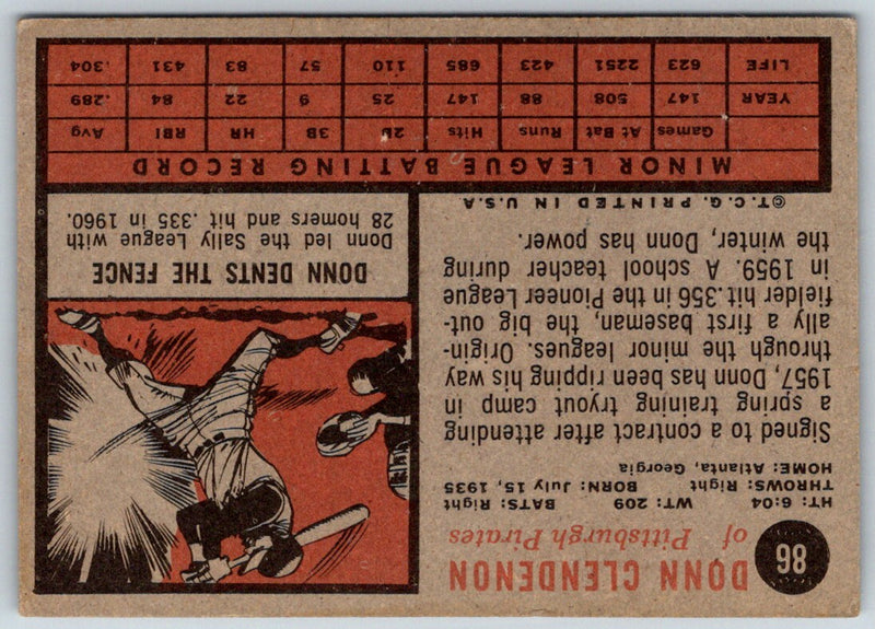 1962 Topps Donn Clendenon