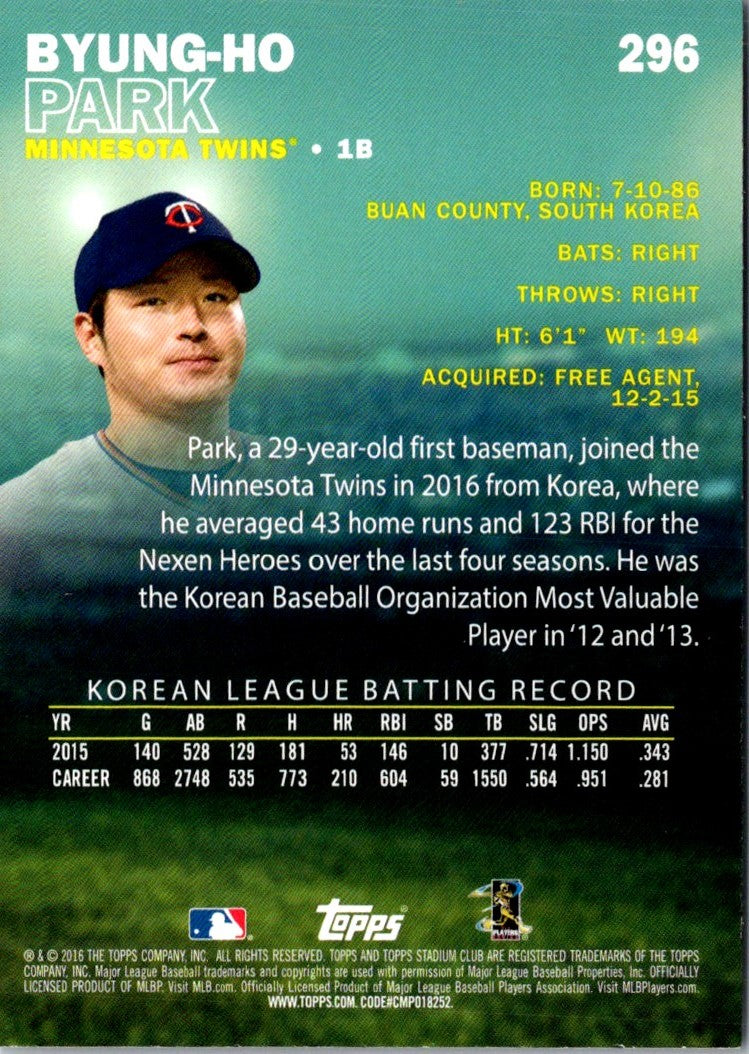 2016 Stadium Club Byung-Ho Park