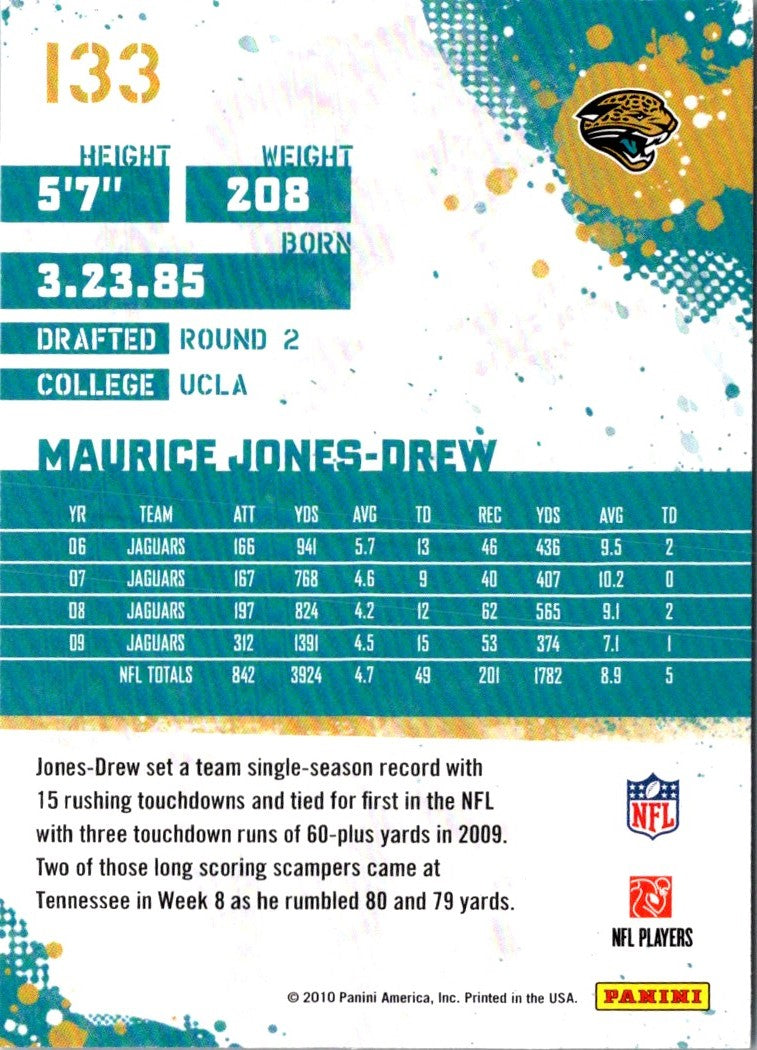 2010 Score Maurice Jones-Drew