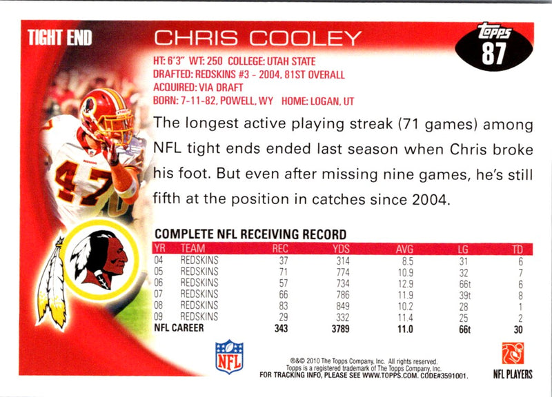 2010 Topps Chris Cooley