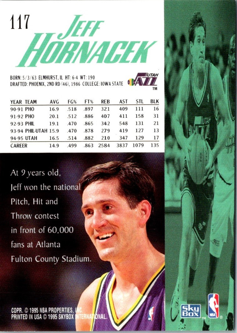 1995 SkyBox Premium Jeff Hornacek